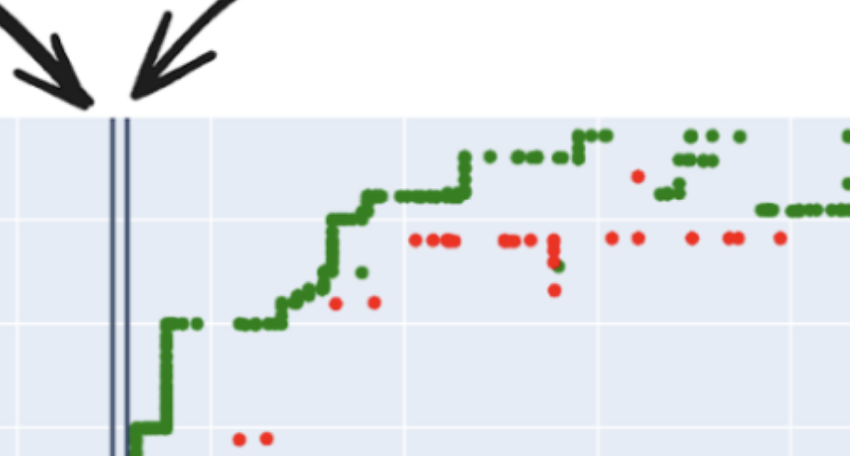 In the Wild West of Crypto Scams