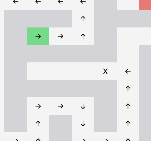 Training on Mistakes Improves Problem Solving Performance